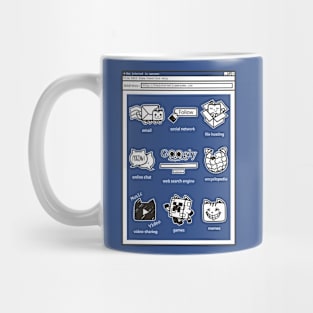 The Internet Mug